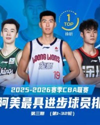 8868体育app下载-5项数据生涯新高！徐昕前32轮最具进步球员排名第1